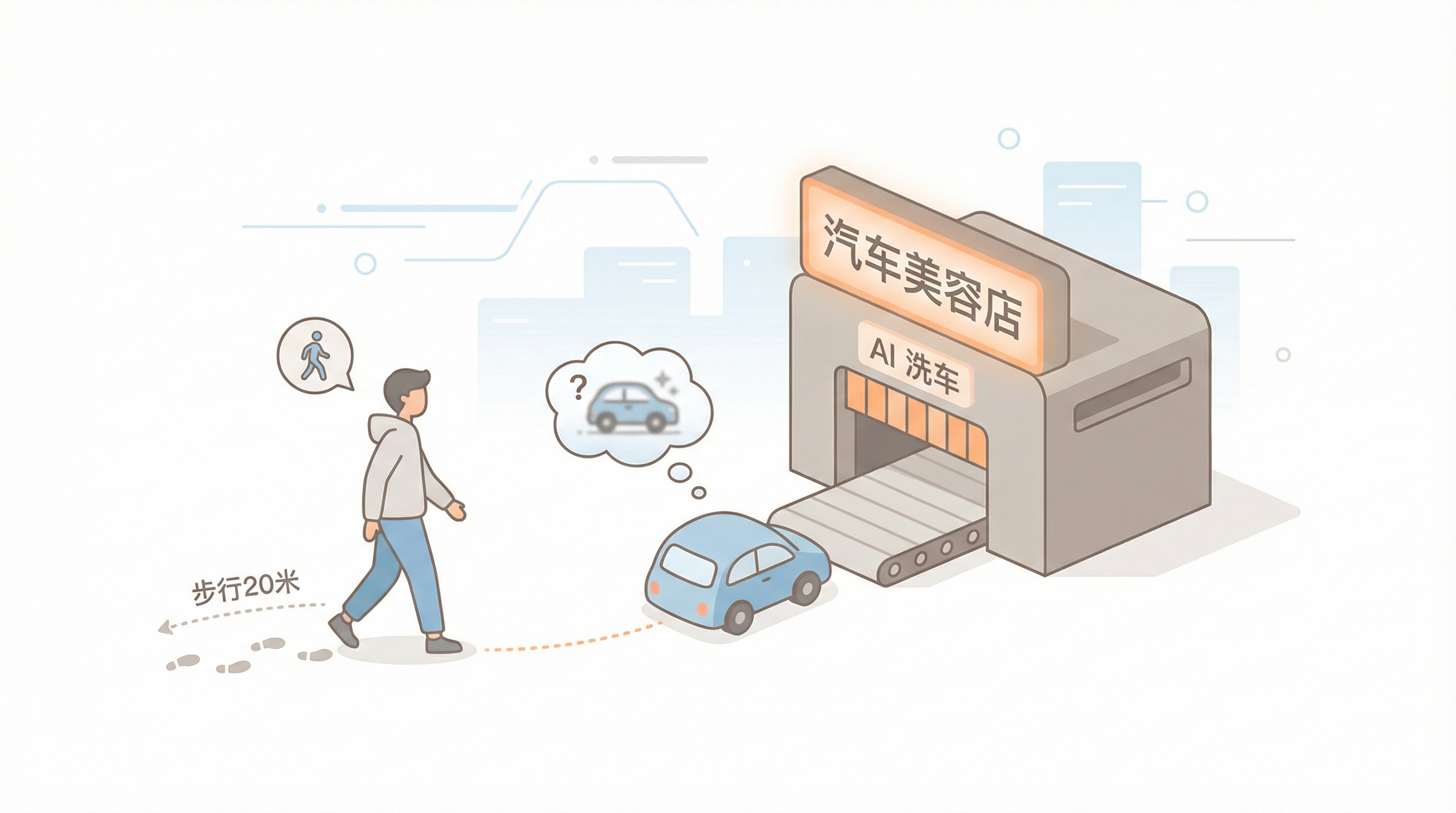 AI 幻觉与洗车悖论